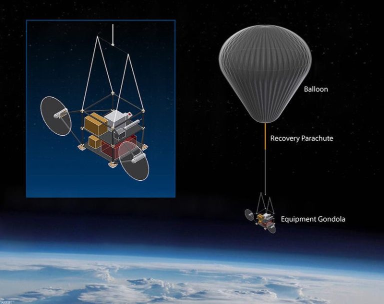 SCoPEx project balloon